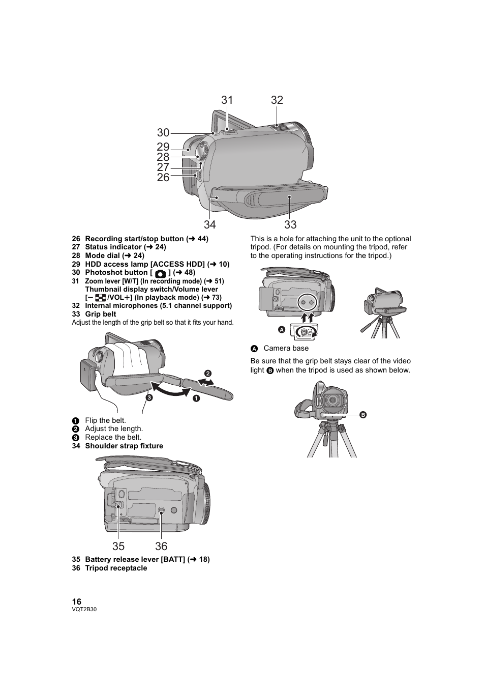 Philips AVCHD HDC-TM20 User Manual | Page 16 / 148