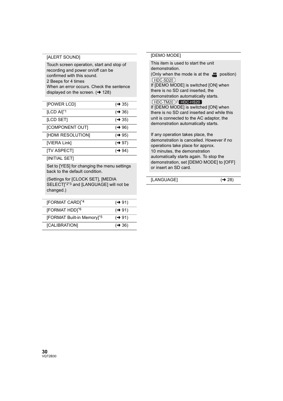 Philips AVCHD HDC-TM20 User Manual | Page 30 / 148