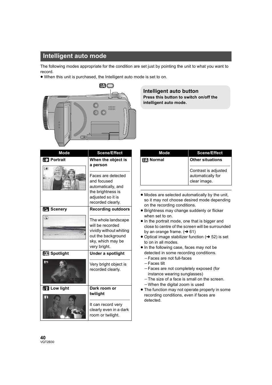 Intelligent auto mode, L 40), Intelligent auto button | Philips AVCHD HDC-TM20 User Manual | Page 40 / 148