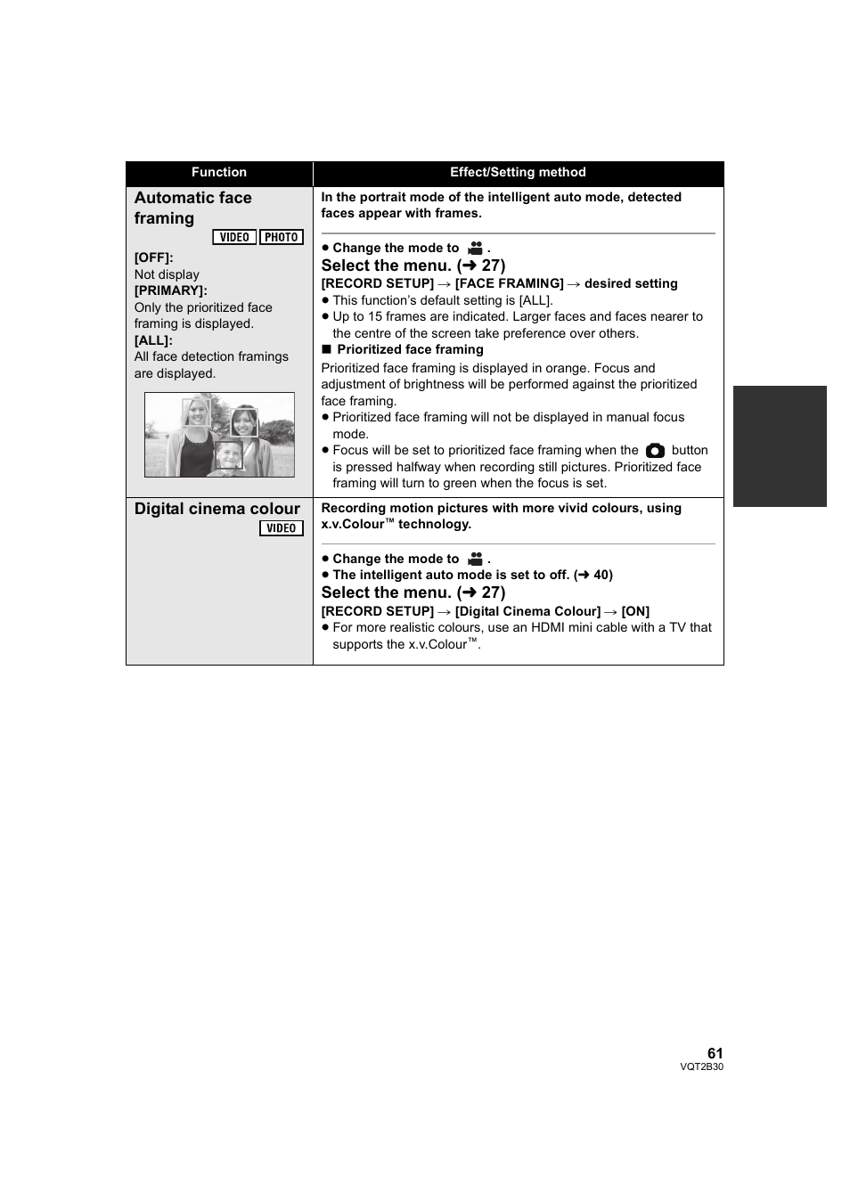 Automatic face framing, Select the menu. ( l 27), Digital cinema colour | Philips AVCHD HDC-TM20 User Manual | Page 61 / 148