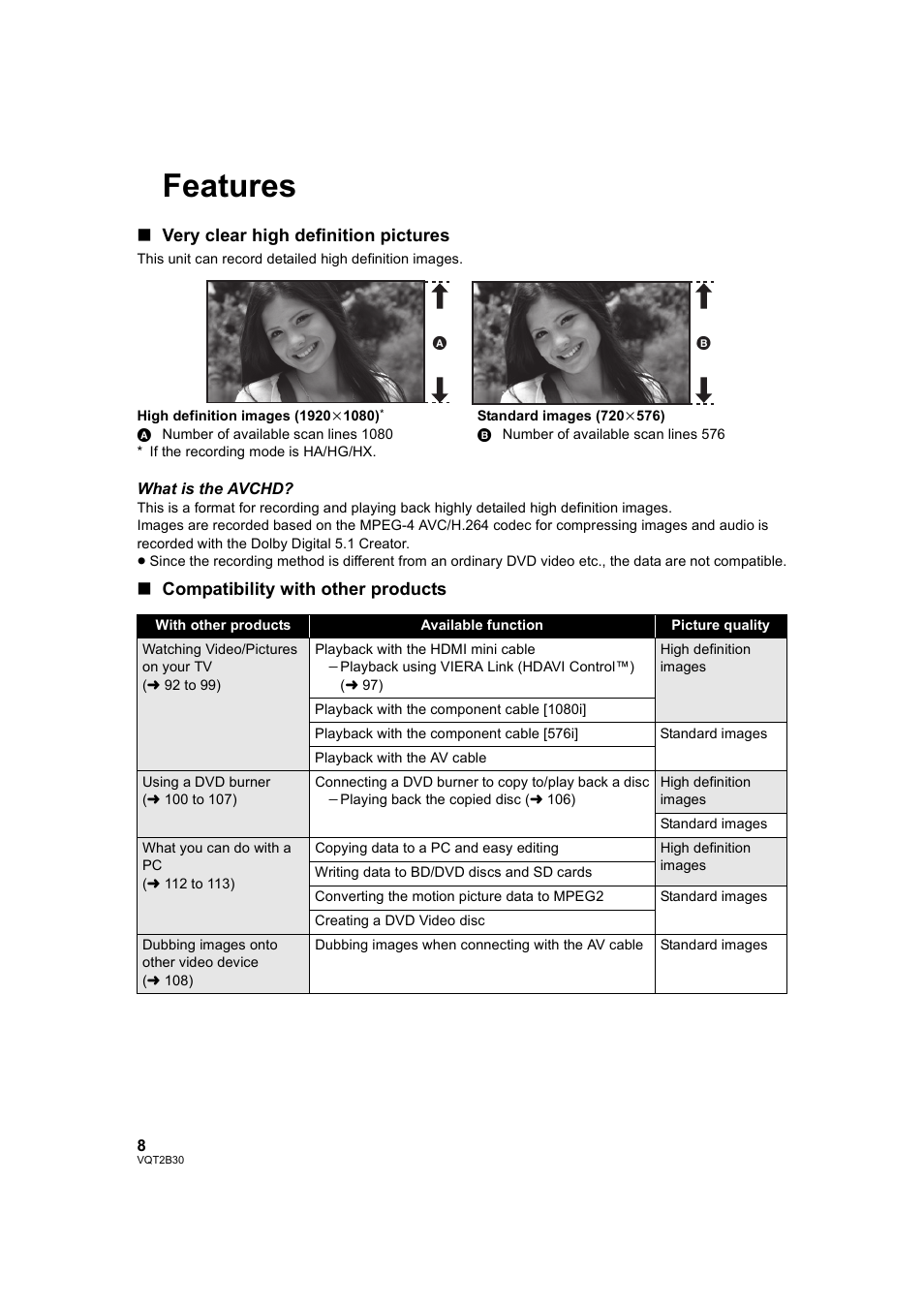 Features | Philips AVCHD HDC-TM20 User Manual | Page 8 / 148