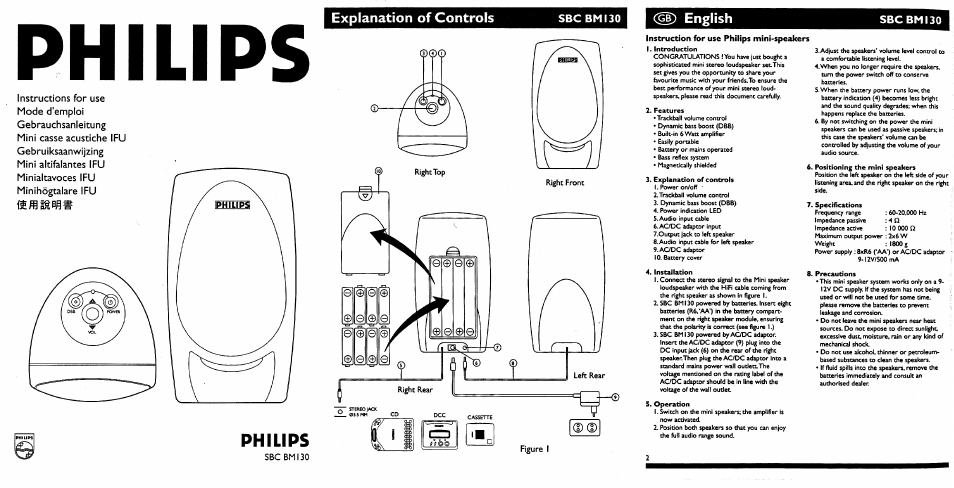 Philips SBCBM130 User Manual | 1 page