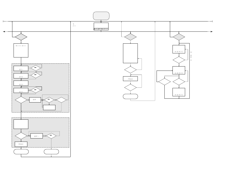 Service testprogram | Philips CDR796 User Manual | Page 24 / 52