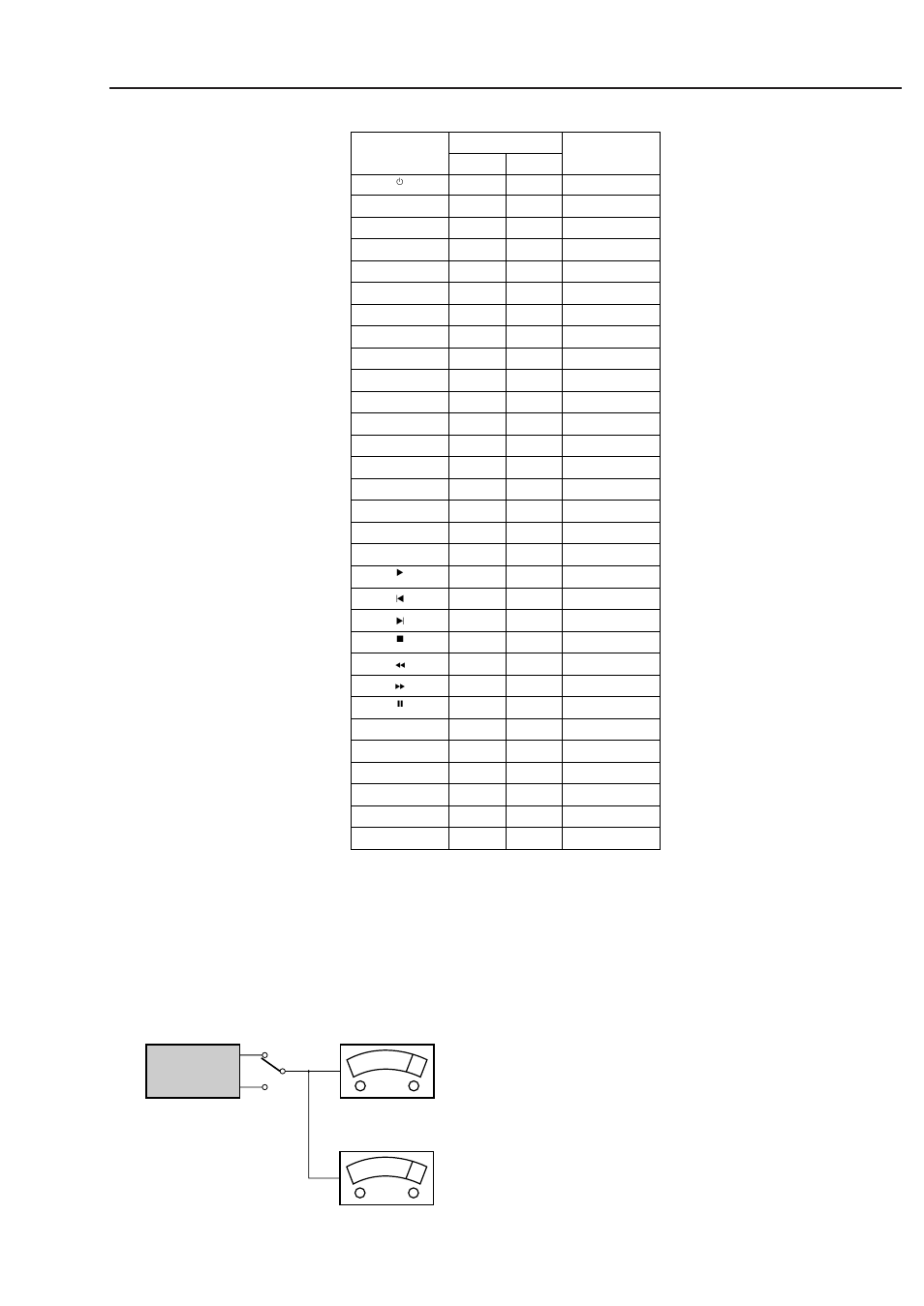 Measurement setup, Technical specification | Philips CDR796 User Manual | Page 3 / 52