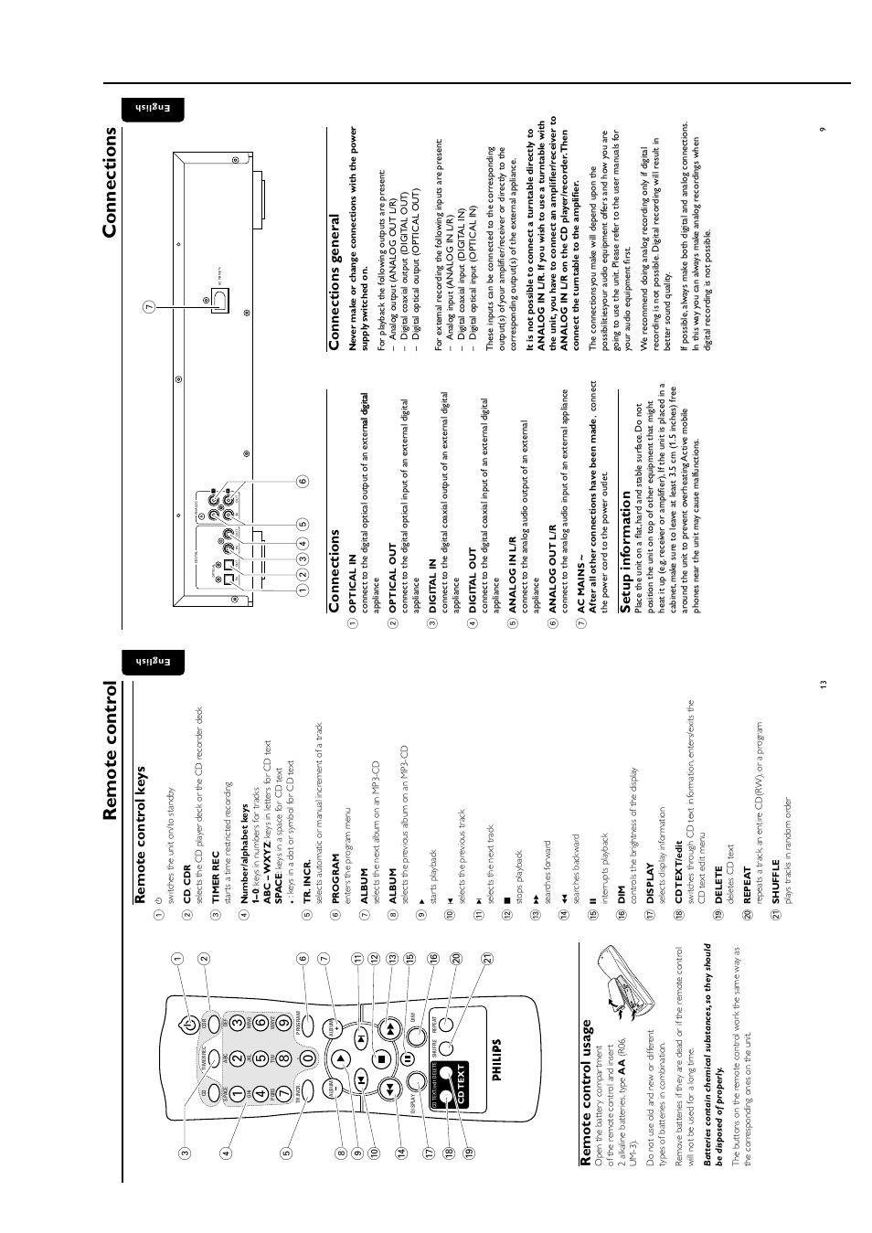 Brief operating instructions, Connections, Remote contr o l | Philips CDR796 User Manual | Page 7 / 52