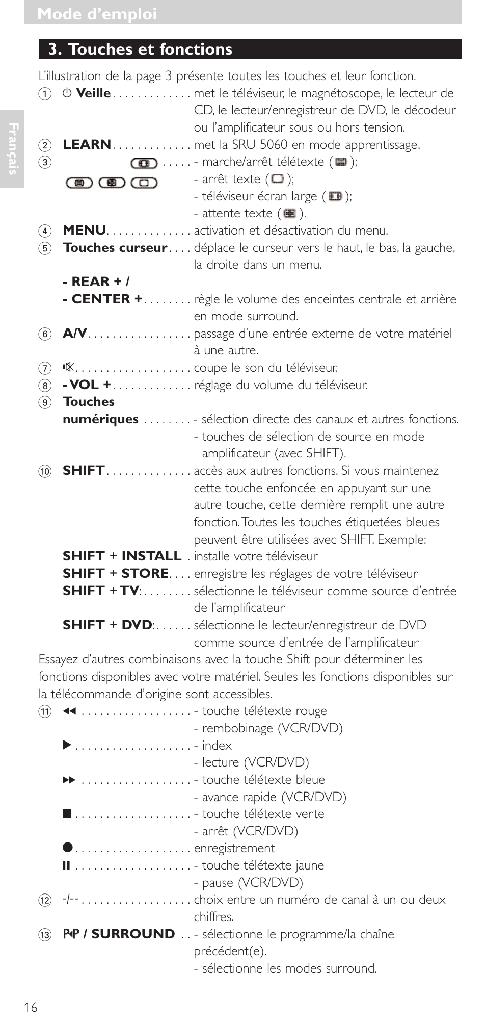 Touches et fonctions, Mode d’emploi | Philips SRU 5086 User Manual | Page 16 / 104