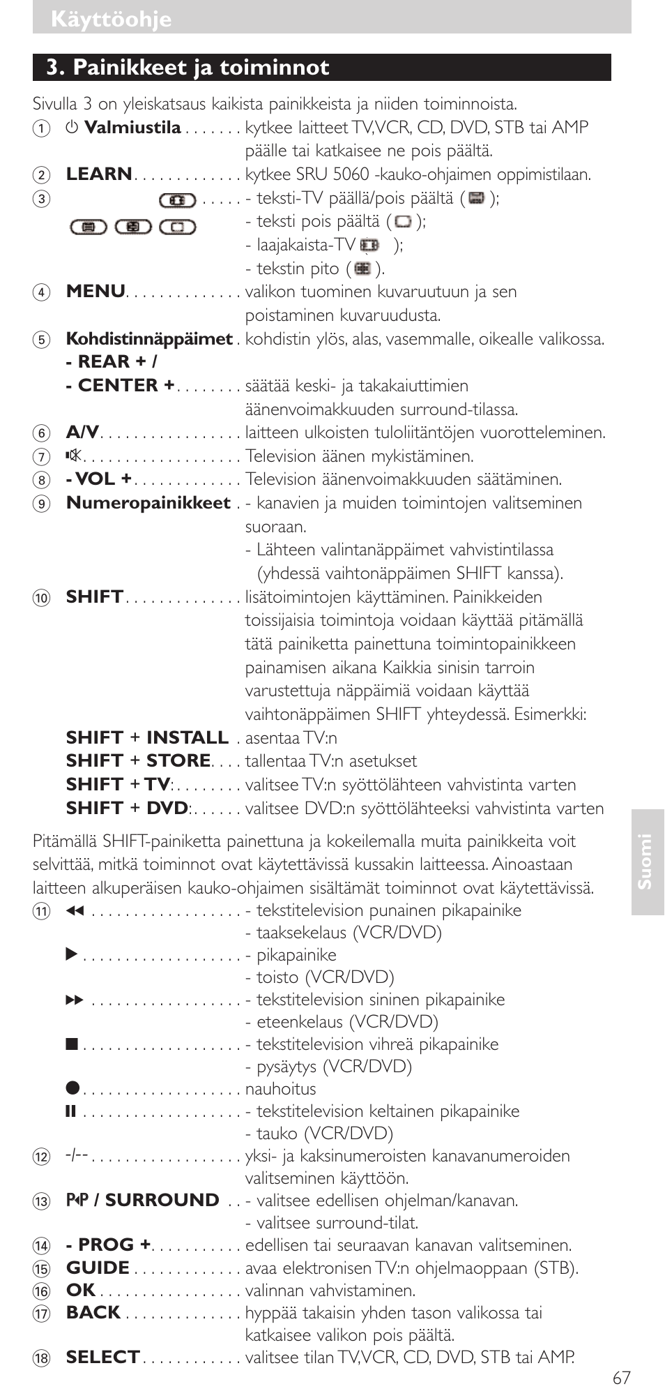 Painikkeet ja toiminnot, Käyttöohje | Philips SRU 5086 User Manual | Page 67 / 104