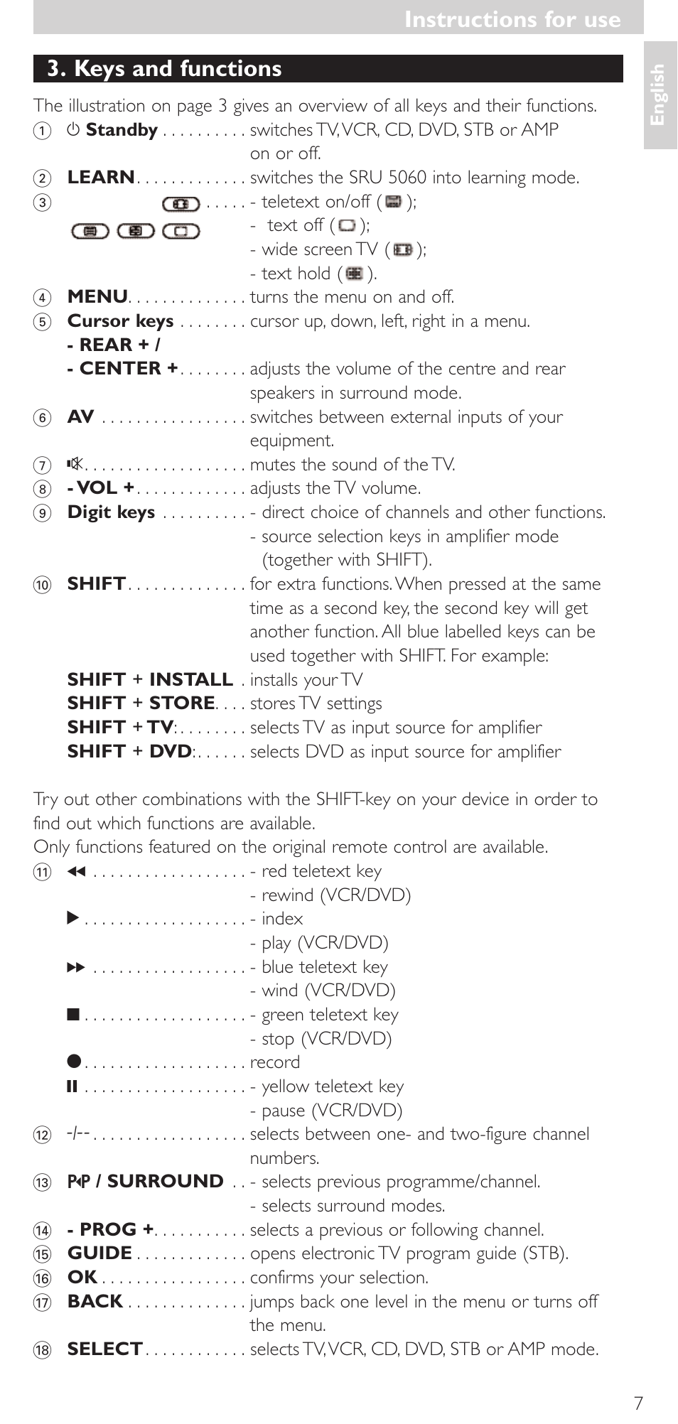 Keys and functions, Instructions for use | Philips SRU 5086 User Manual | Page 7 / 104