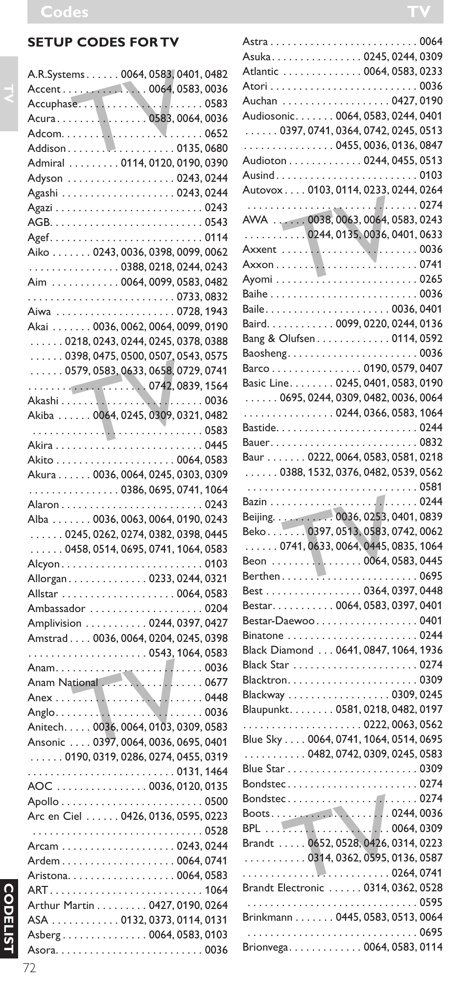 Philips SRU 5086 User Manual | Page 72 / 104