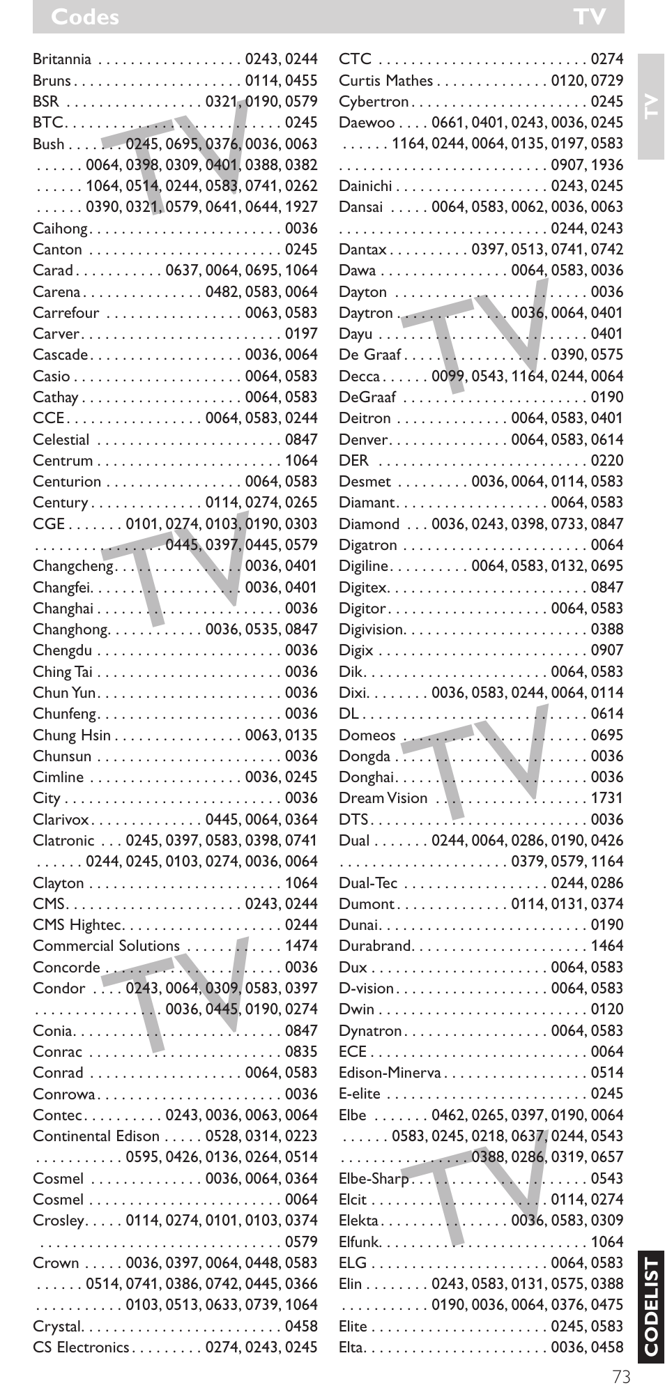 Philips SRU 5086 User Manual | Page 73 / 104