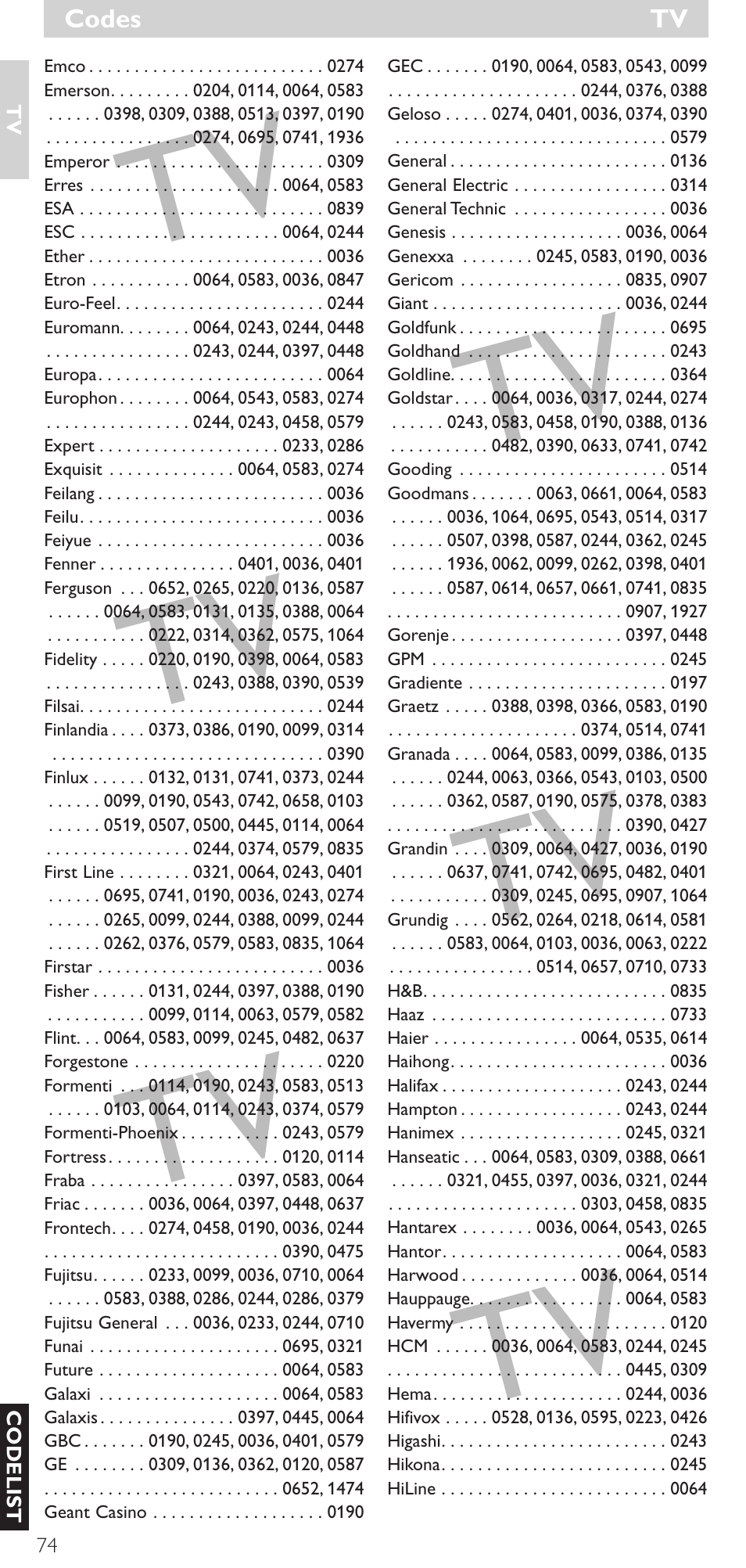 Philips SRU 5086 User Manual | Page 74 / 104