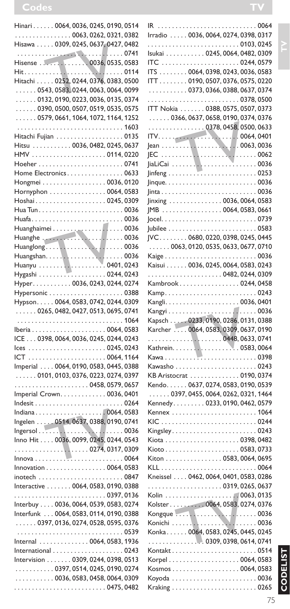 Philips SRU 5086 User Manual | Page 75 / 104