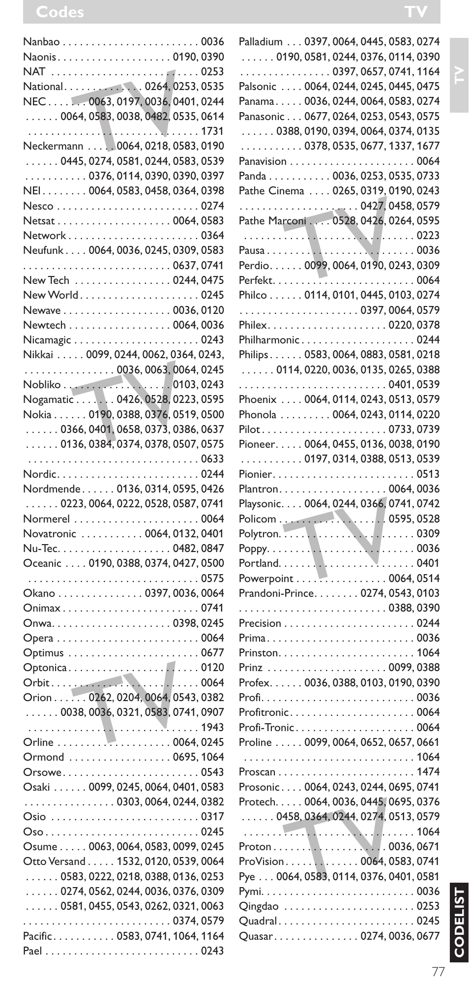 Philips SRU 5086 User Manual | Page 77 / 104