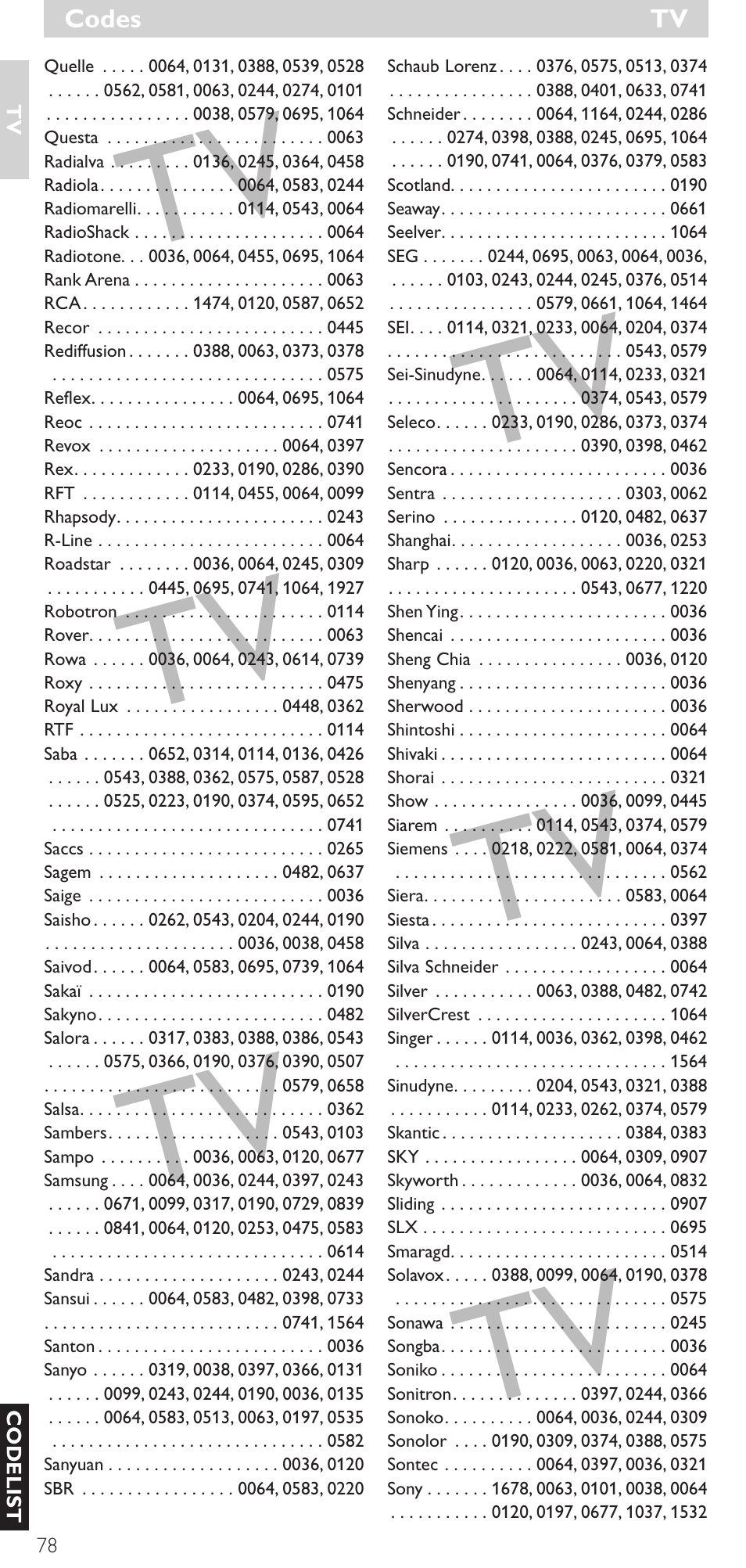 Philips SRU 5086 User Manual | Page 78 / 104