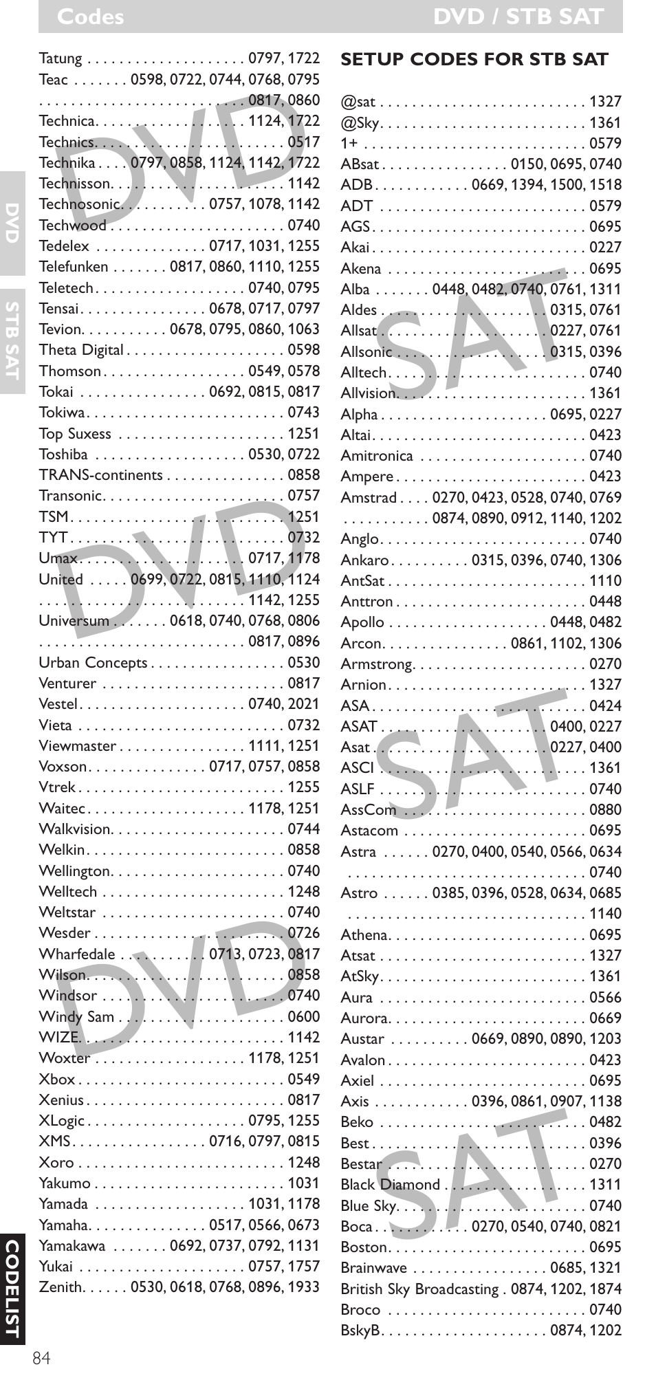 Dvd sat dvd sat dvd sat | Philips SRU 5086 User Manual | Page 84 / 104