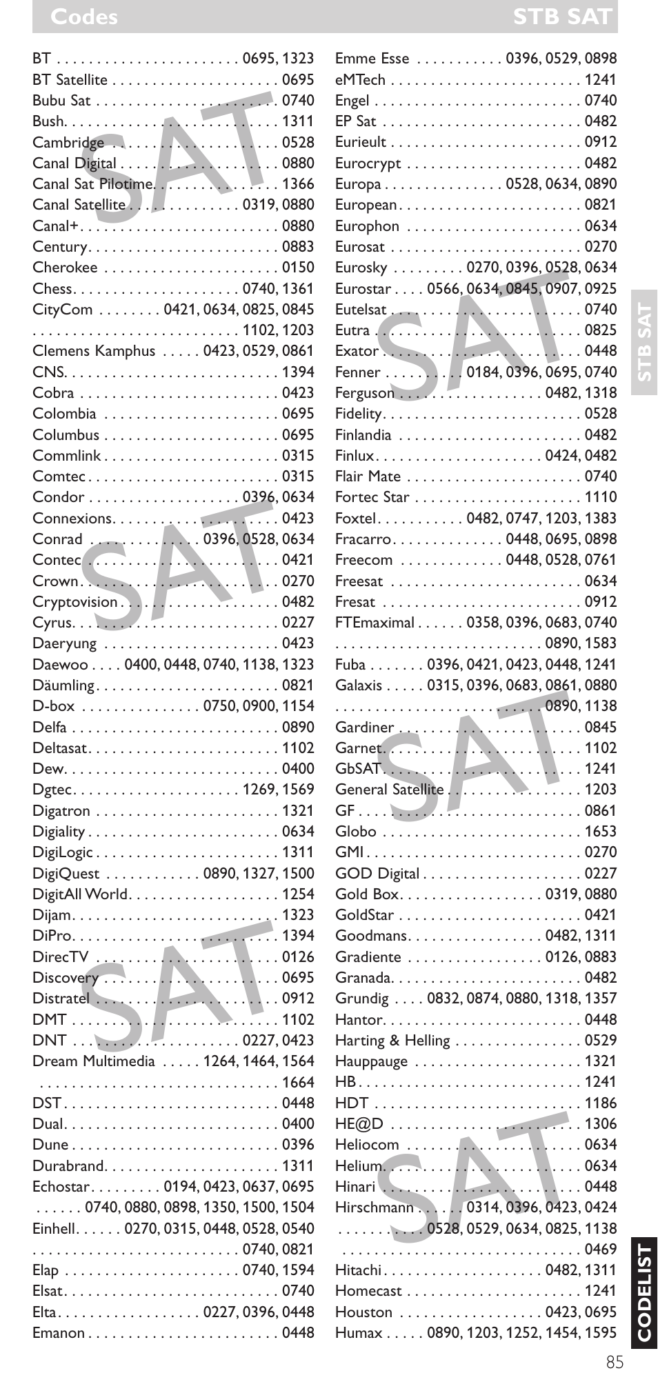 Philips SRU 5086 User Manual | Page 85 / 104