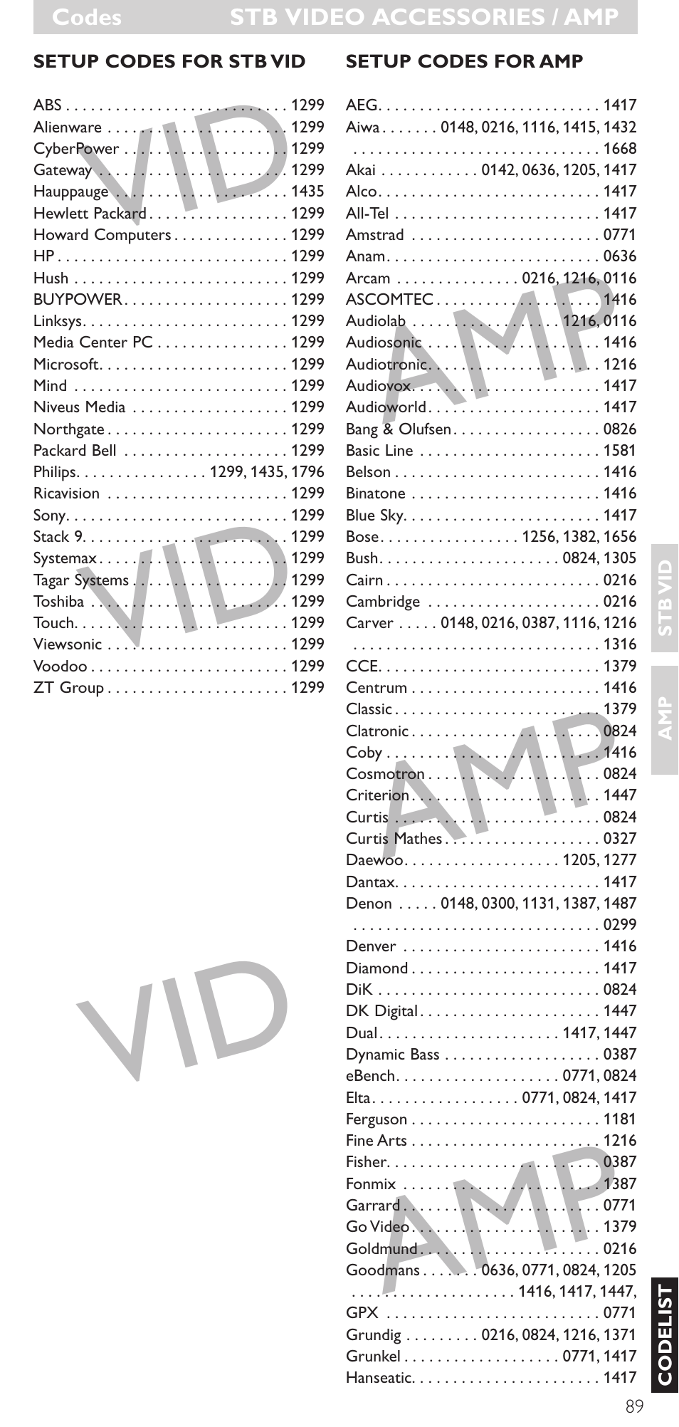 Vid amp vid amp vid amp | Philips SRU 5086 User Manual | Page 89 / 104