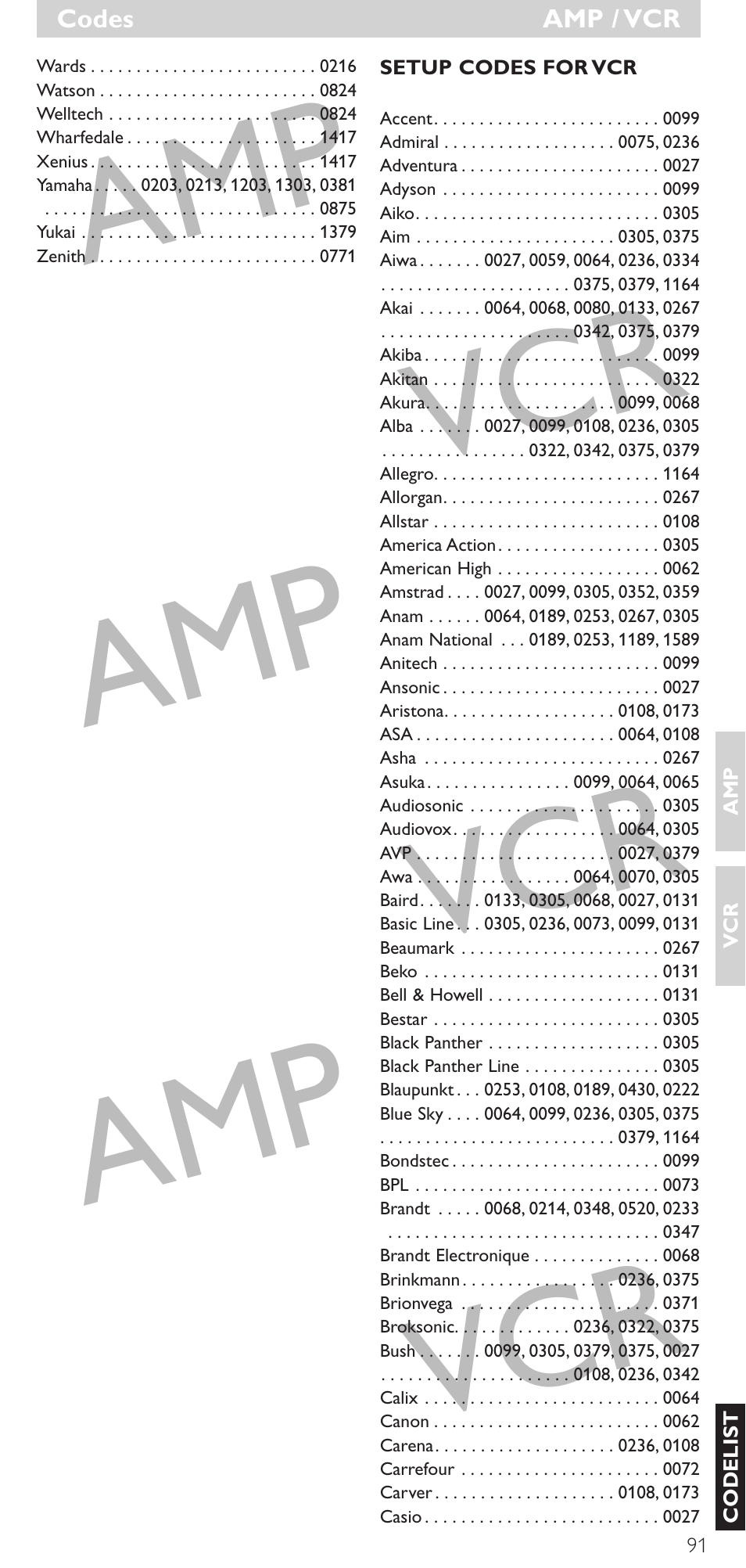 Amp vcr amp vcr amp vcr | Philips SRU 5086 User Manual | Page 91 / 104