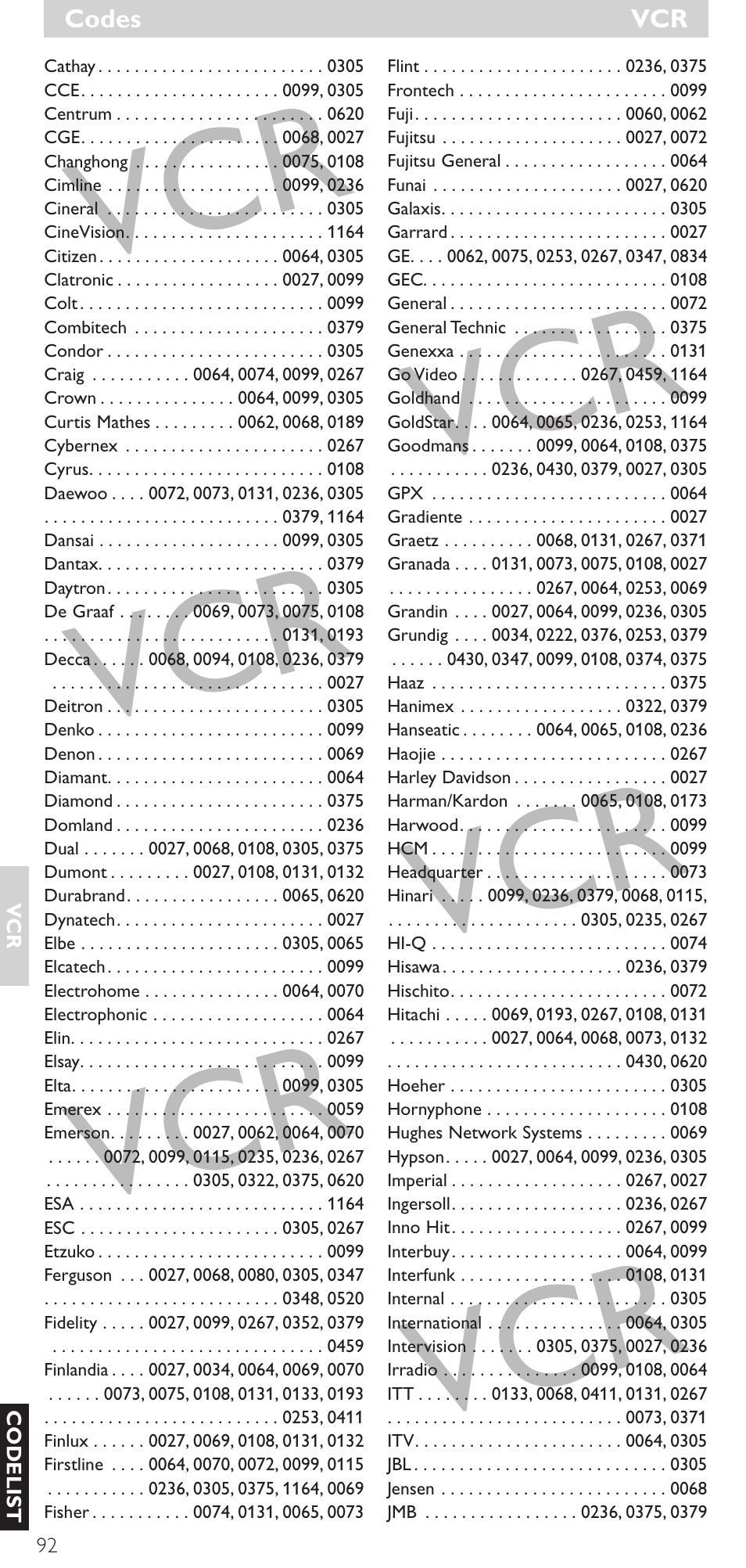 Philips SRU 5086 User Manual | Page 92 / 104