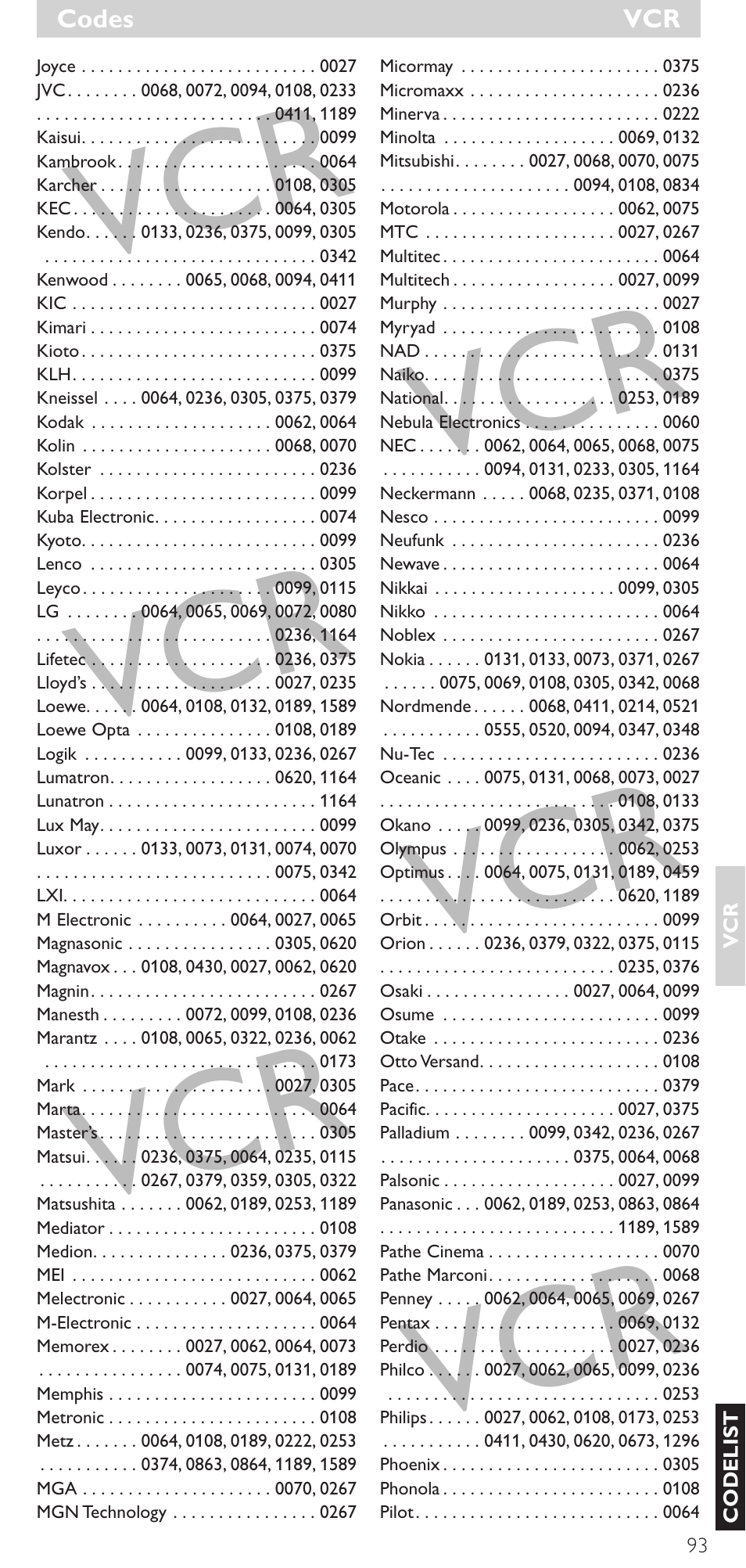 Philips SRU 5086 User Manual | Page 93 / 104