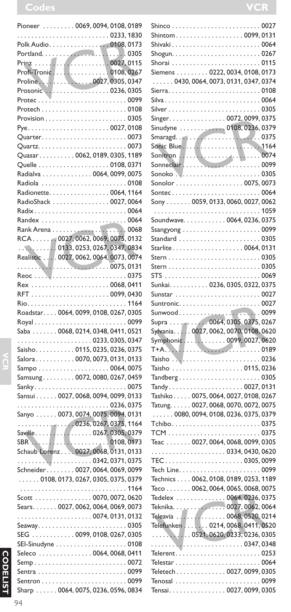 Philips SRU 5086 User Manual | Page 94 / 104