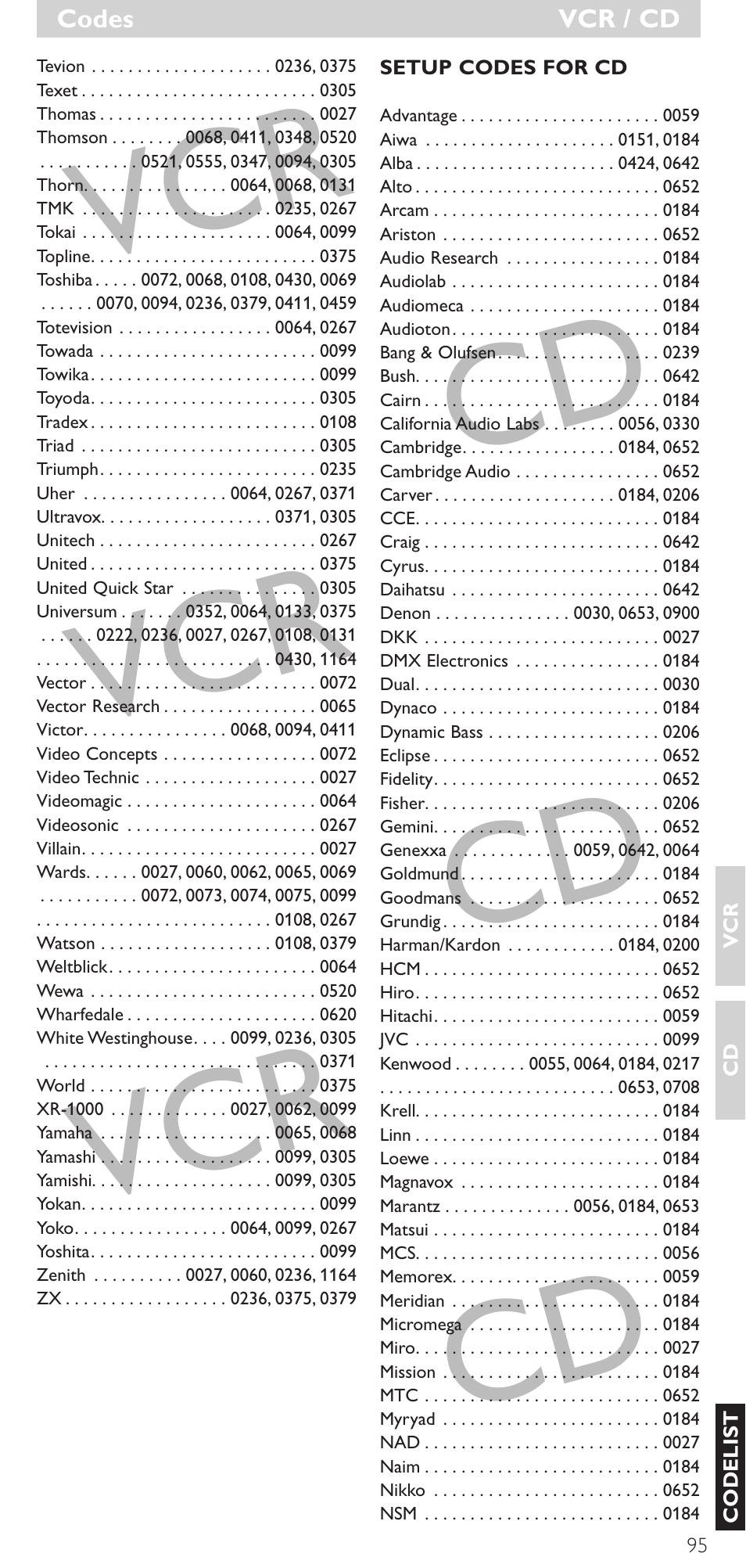 Vcr cd vcr cd vcr cd | Philips SRU 5086 User Manual | Page 95 / 104