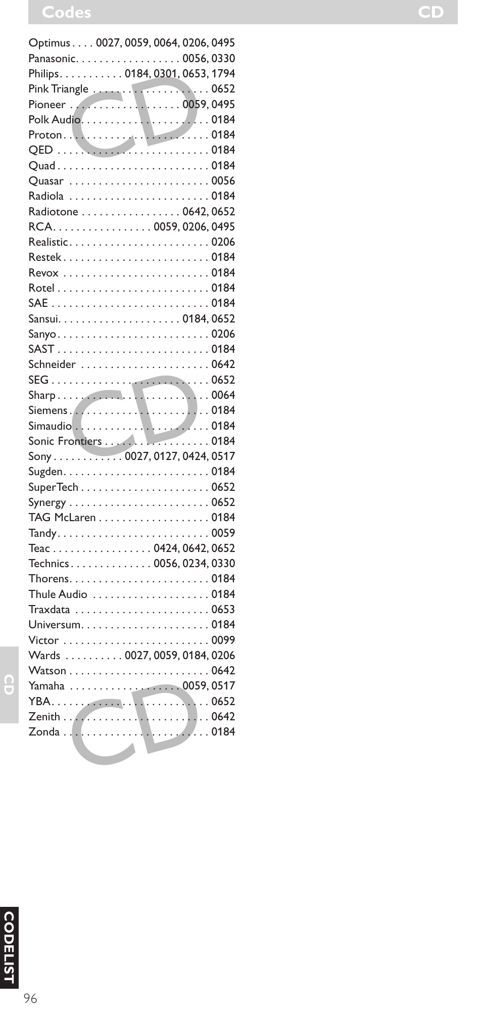 Philips SRU 5086 User Manual | Page 96 / 104