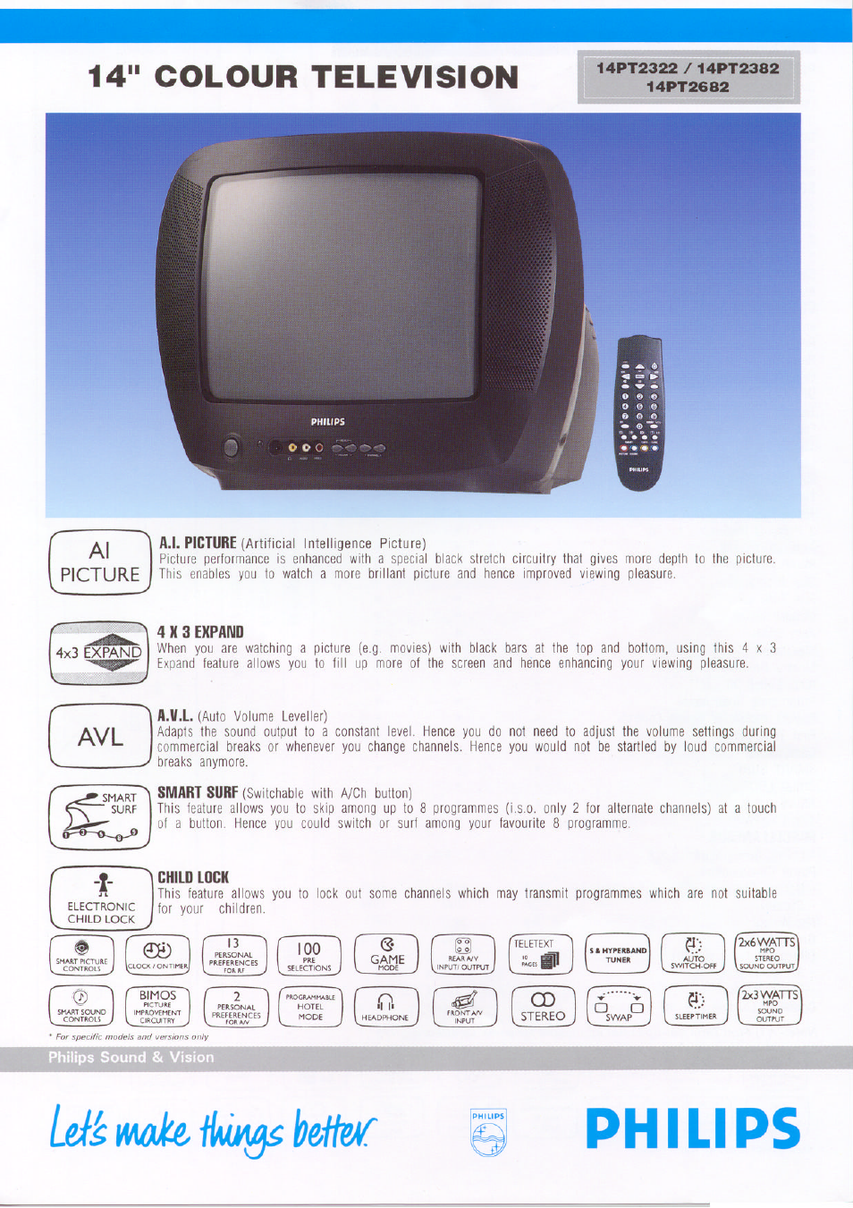 Philips 14PT2682 User Manual | 2 pages