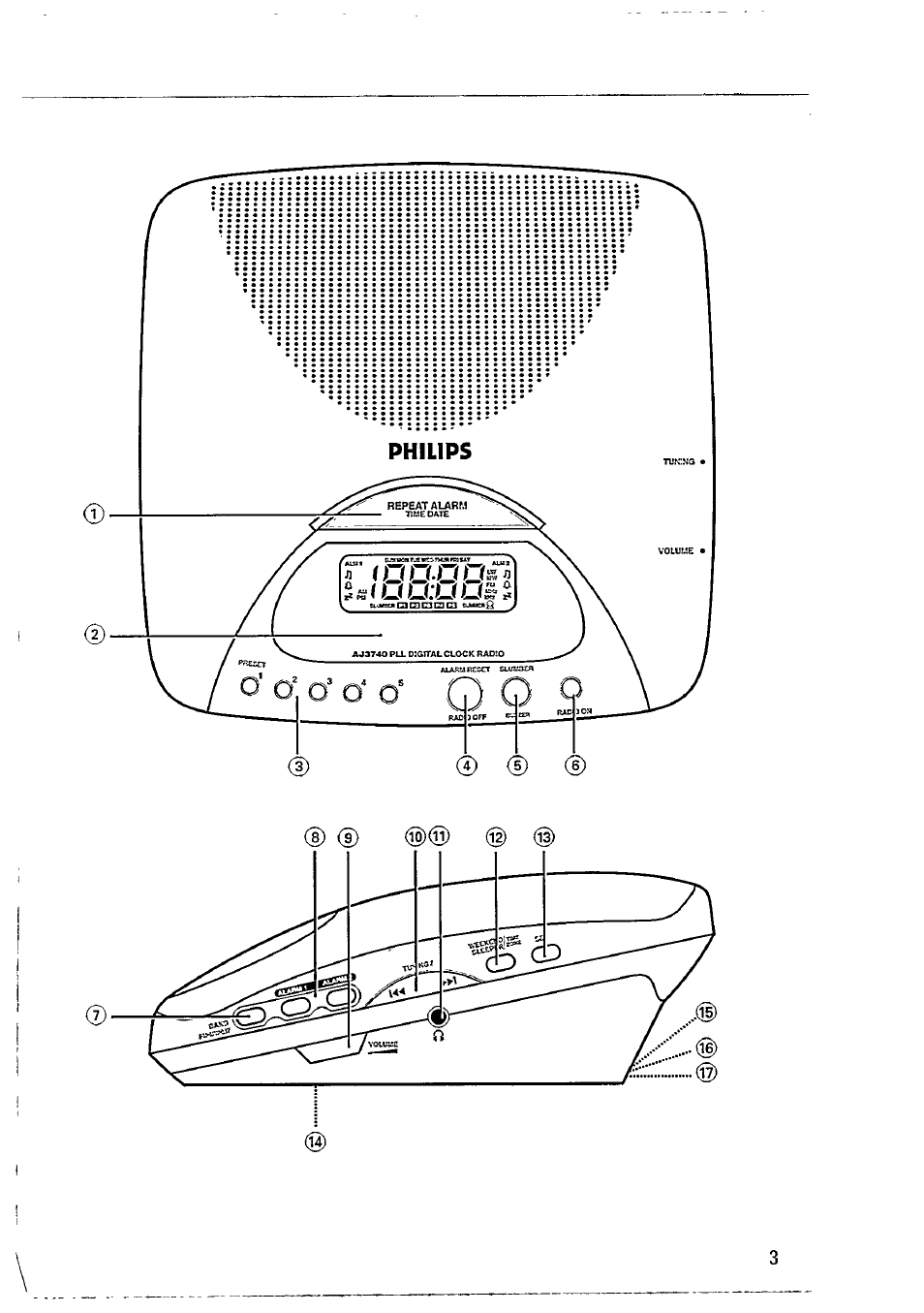 Philips AJ3740 User Manual | Page 3 / 14