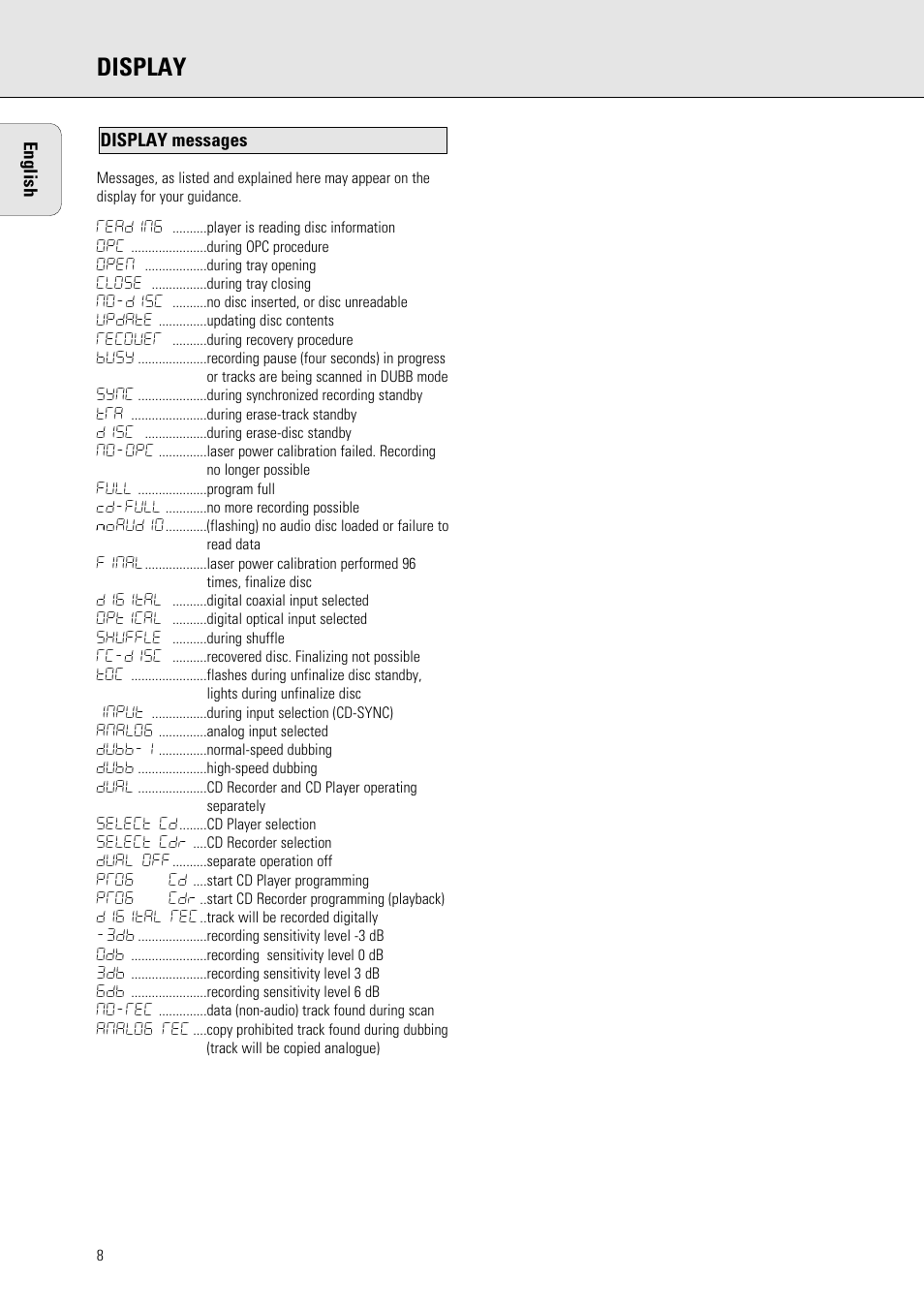 Display | Philips 765 User Manual | Page 10 / 60