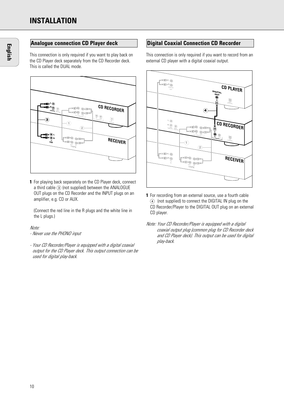 Installation, Digital coaxial connection cd recorder, Analogue connection cd player deck english | Receiver cd recorder cd pla yer, Receiver cd recorder | Philips 765 User Manual | Page 12 / 60