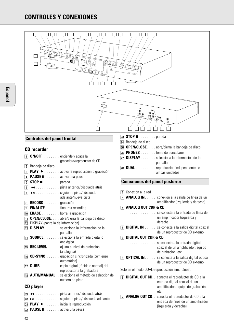 Controles y conexiones, Español cd recorder, Cd player | Philips 765 User Manual | Page 44 / 60