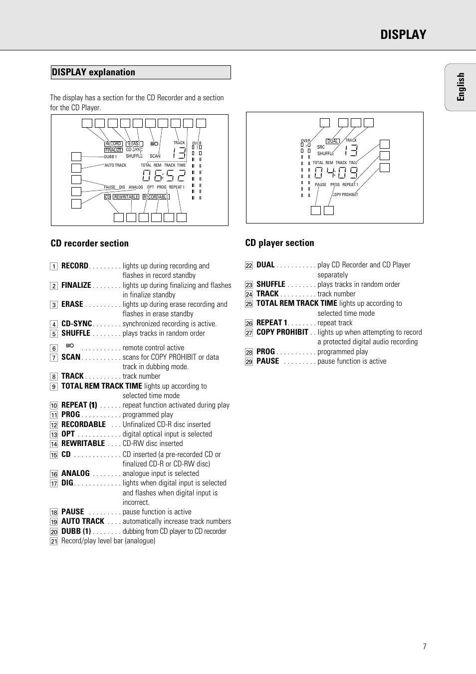 Display, Display explanation english | Philips 765 User Manual | Page 9 / 60