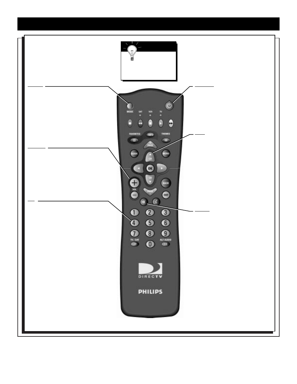 Philips DSX 5350 User Manual | Page 15 / 48