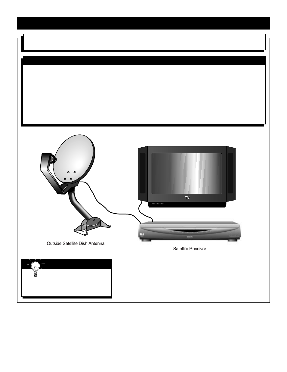 Verview | Philips DSX 5350 User Manual | Page 6 / 48