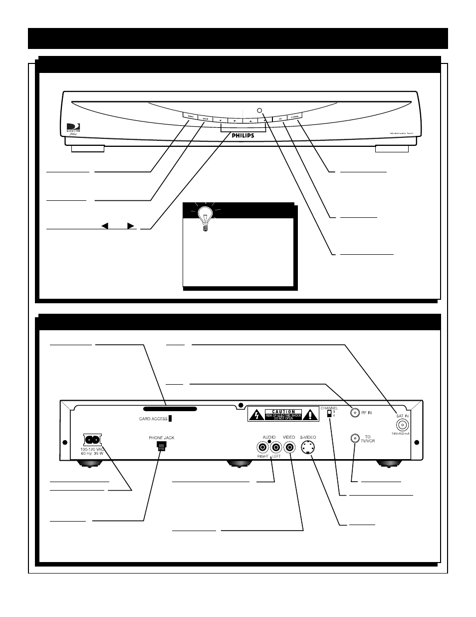 Ontrols and, Onnections f | Philips DSX 5350 User Manual | Page 9 / 48