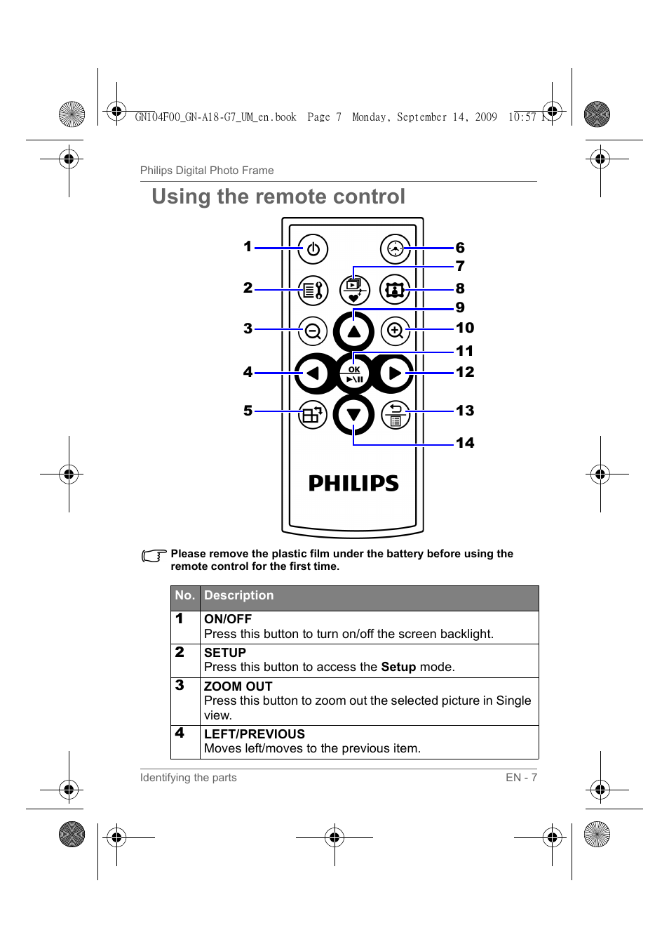 Using the remote control | Philips SPF3410/G7 User Manual | Page 12 / 44