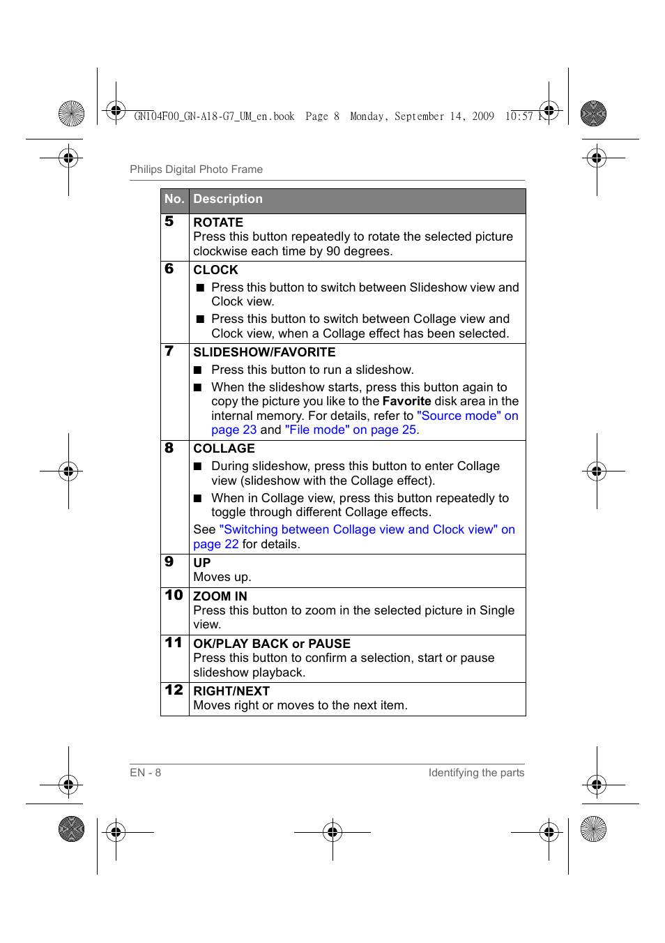 Philips SPF3410/G7 User Manual | Page 13 / 44