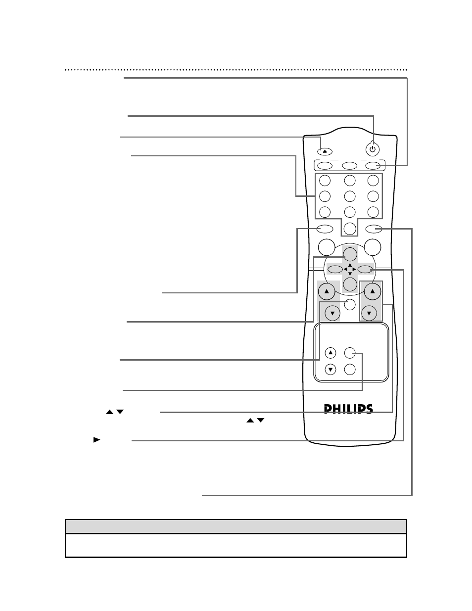 22 remote control buttons, Helpful hint | Philips CCC 130AT User Manual | Page 22 / 60