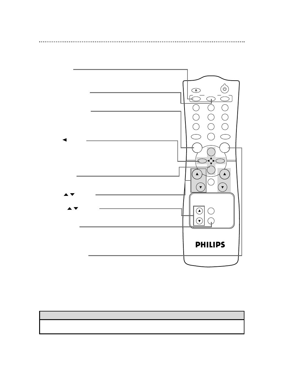 Remote control buttons (cont’d) 23, Helpful hint | Philips CCC 130AT User Manual | Page 23 / 60