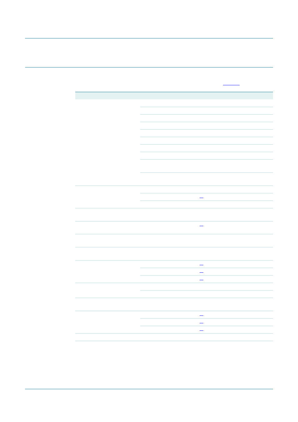 Dynamic characteristics, Tda8566, Nxp semiconductors | Philips TDA8566 User Manual | Page 10 / 21