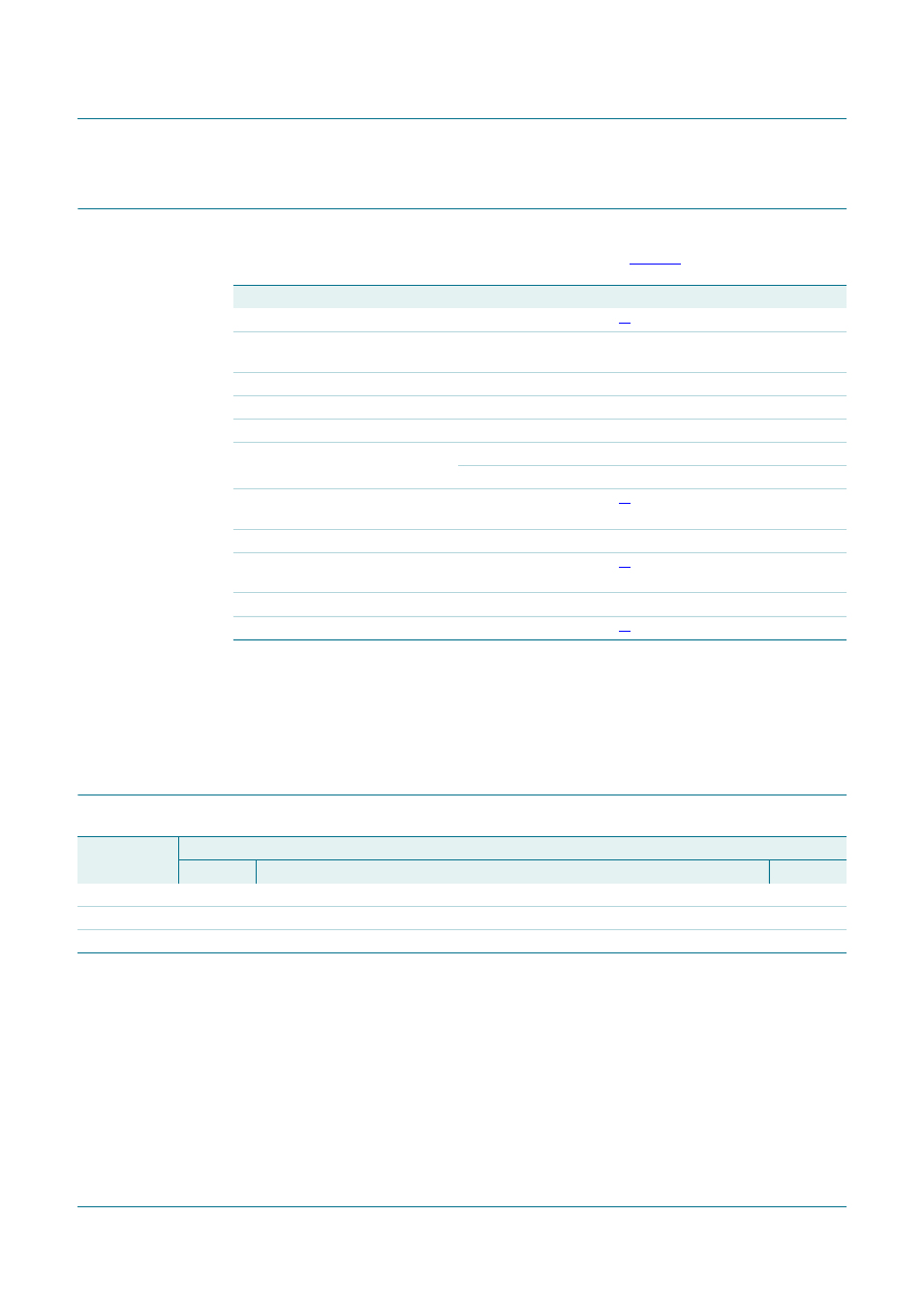 Quick reference data, Ordering information, Tda8566 | Nxp semiconductors | Philips TDA8566 User Manual | Page 2 / 21