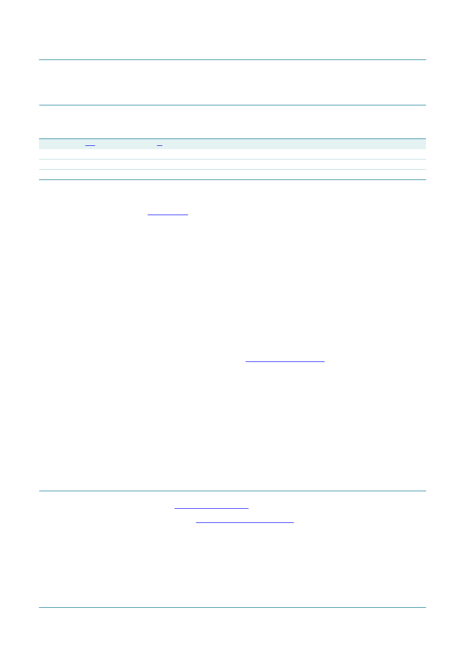 Legal information, 1 data sheet status, 2 definitions | 3 disclaimers, 4 trademarks, Contact information, Tda8566, Nxp semiconductors | Philips TDA8566 User Manual | Page 20 / 21
