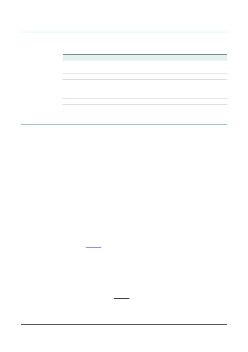 Functional description, 1 mode select switch (pinmode), 2 clip detection (pinclip) | Tda8566 | Philips TDA8566 User Manual | Page 6 / 21