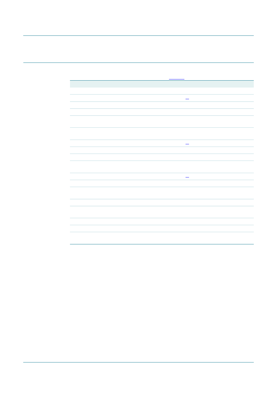 Static characteristics, Tda8566, Nxp semiconductors | Philips TDA8566 User Manual | Page 9 / 21