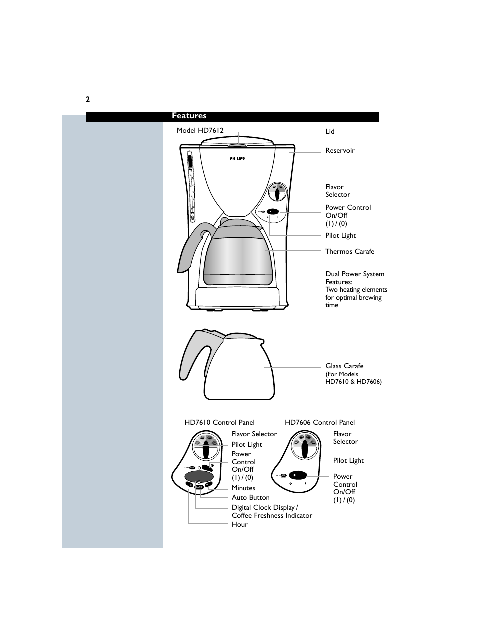 Features | Philips HD7612 User Manual | Page 6 / 15