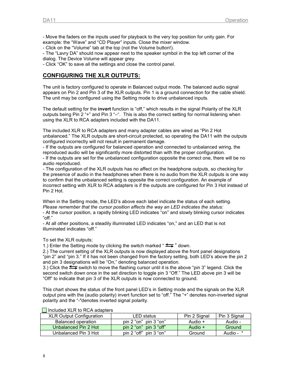 Philips DA1102 User Manual | Page 12 / 21