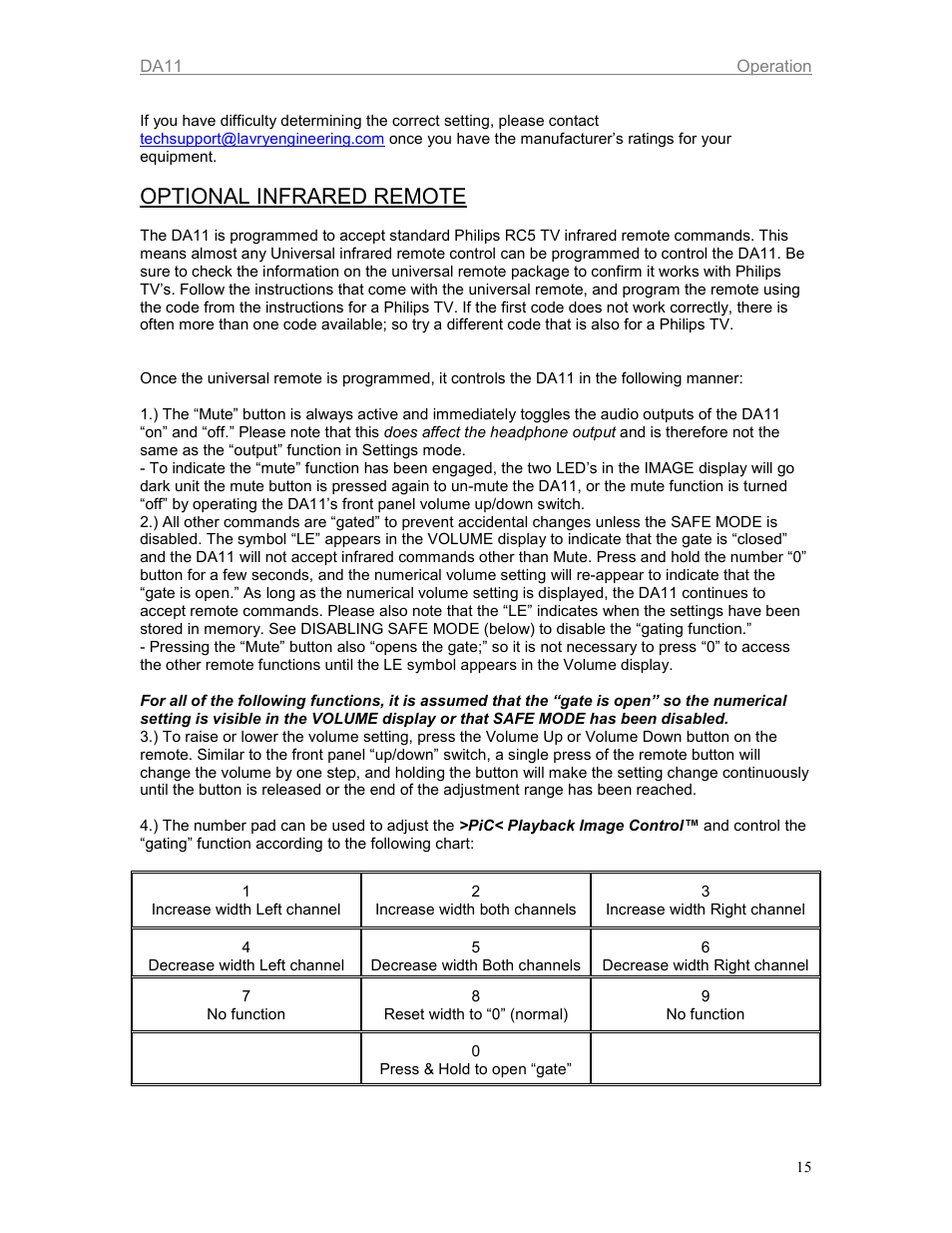 Optional infrared remote | Philips DA1102 User Manual | Page 19 / 21