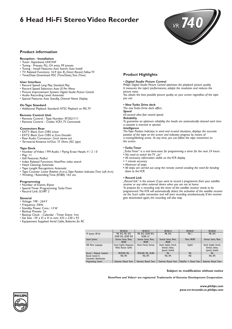 6 head hi-fi stereo video recorder | Philips VR 740 User Manual | Page 2 / 2