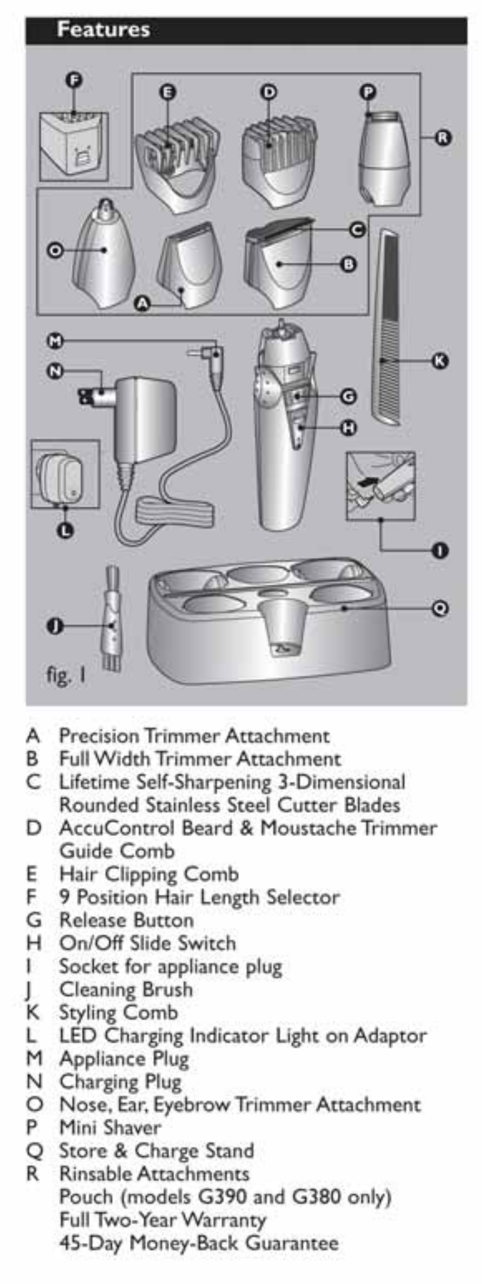 Philips g380 User Manual | Page 4 / 17